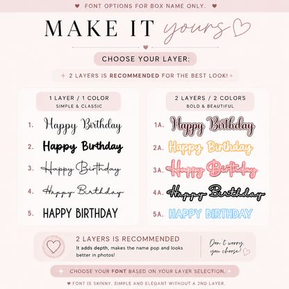 Design Your Birthday Box🎈