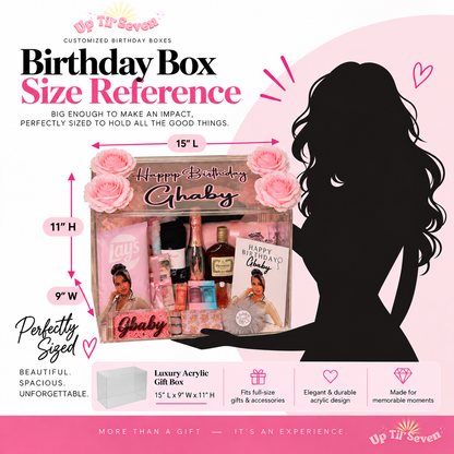 Design Your Birthday Box